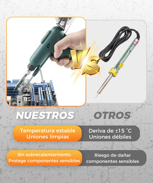 🔥 Kit de Herramienta Soldadora Eléctrica de 80W – ¡Repara, crea y mejora como un profesional!